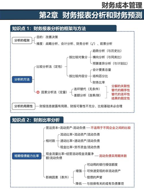 主要涵盖哪些领域？-图1