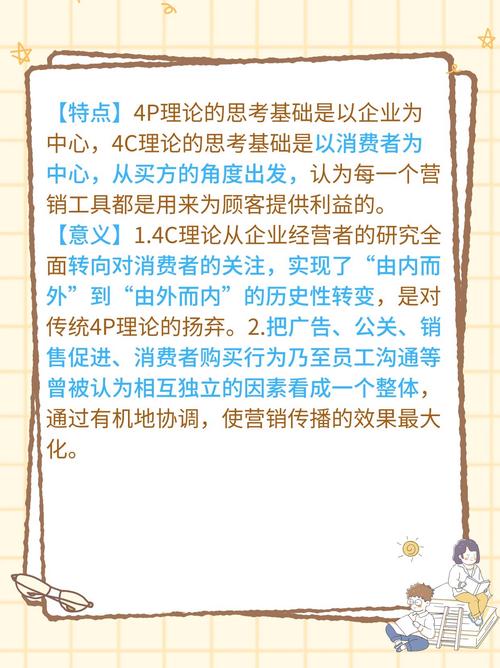 劳特朋4C理论的核心参考文献有哪些？-图2