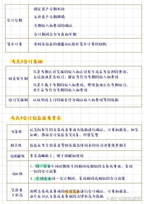 财务控制研究目标怎么写？关键要素有哪些？-图2
