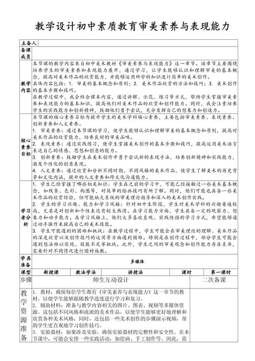 教育的审美素养问题,如何提升学生的审美能力?-图1 教育的审美素养问题,如何提升学生的审美能力?-图1