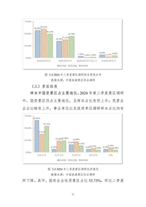 我国社区旅游研究现状如何?现存问题与未来方向?-图1 我国社区旅游研究现状如何?现存问题与未来方向?-图1