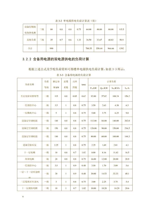 110KV电力系统参考文献有哪些核心方向？-图2