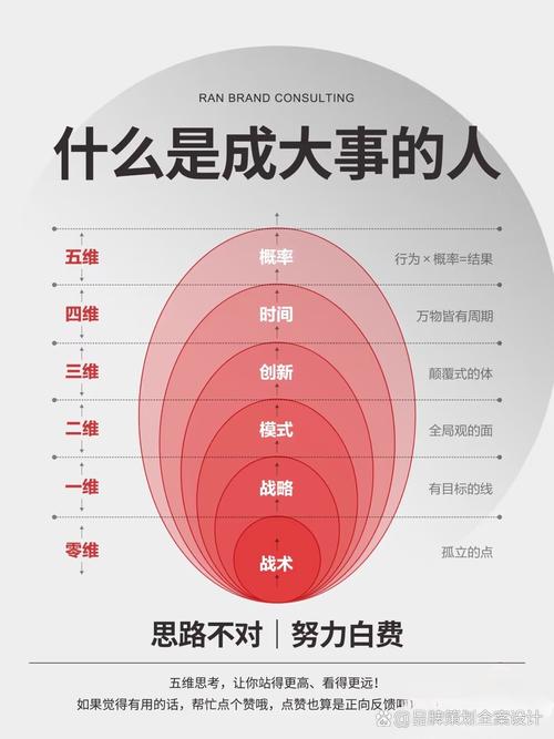 哲学为何是自觉研究的结果?-图3 哲学为何是自觉研究的结果?-图3
