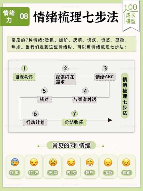 情绪教育如何促进礼仪策略落地?-图1 情绪教育如何促进礼仪策略落地?-图1