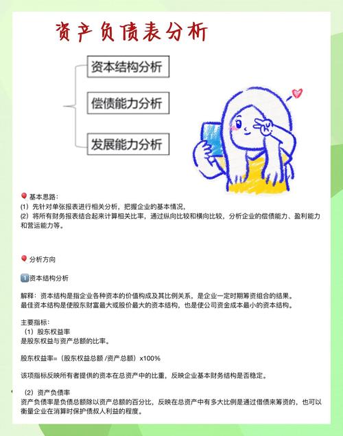 负债经营的有关问题研究-图1