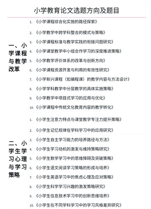小学教育论文选题如何聚焦且具研究价值?-图2 小学教育论文选题如何聚焦且具研究价值?-图2