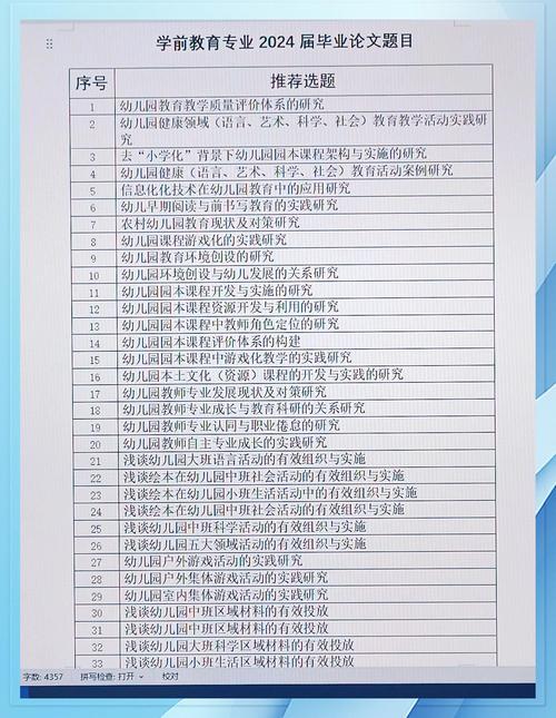 教育科研论文题目如何凝练与创新？-图1