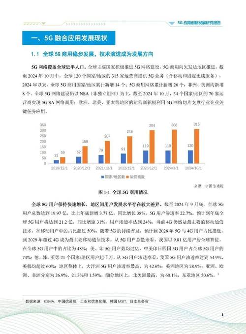 5G网络规划优化参考文献如何选？-图1