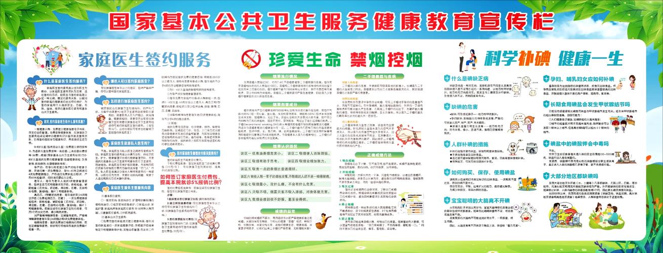 社区健康教育究竟为了什么?-图1 社区健康教育究竟为了什么?-图1