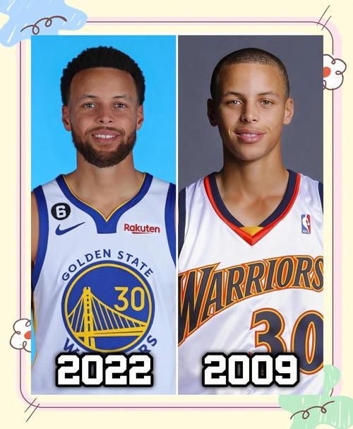 NBA发展史关键文献有哪些？-图1