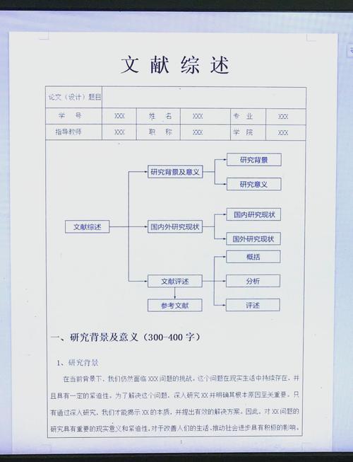青少年艺术教育现状、问题与对策如何?-图1 青少年艺术教育现状、问题与对策如何?-图1