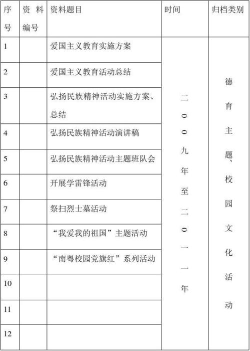 北京教育德育版投稿有哪些具体要求？-图2