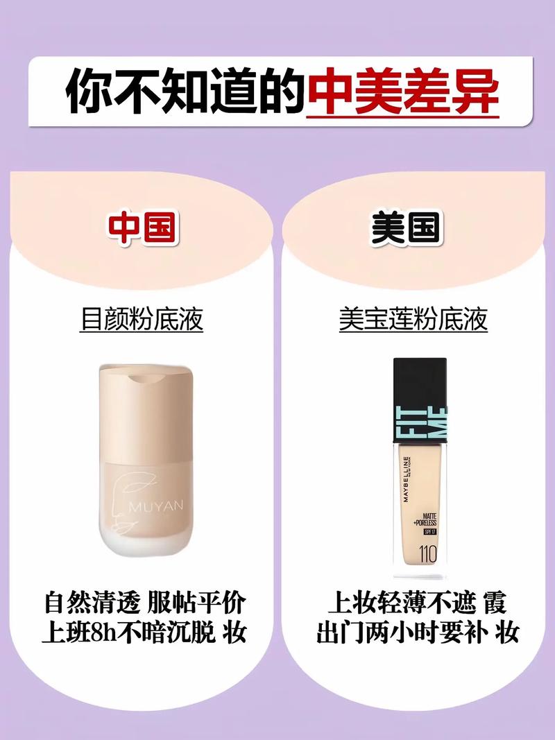 中美教育差异案例，差异何在？如何借鉴？-图2