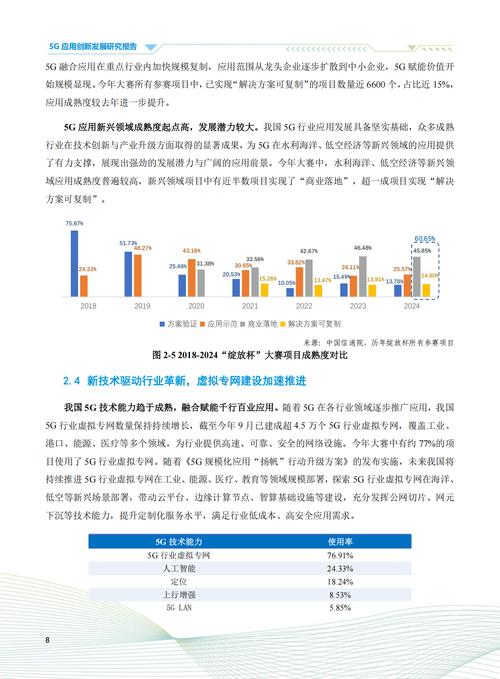 2025年5G论文参考文献有哪些关键研究方向？-图2