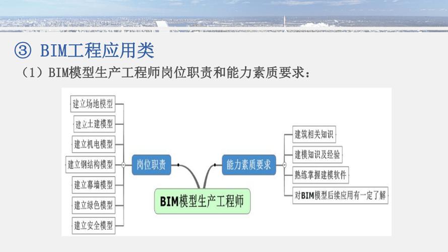 BIM论文参考文献如何高效检索与应用？-图2