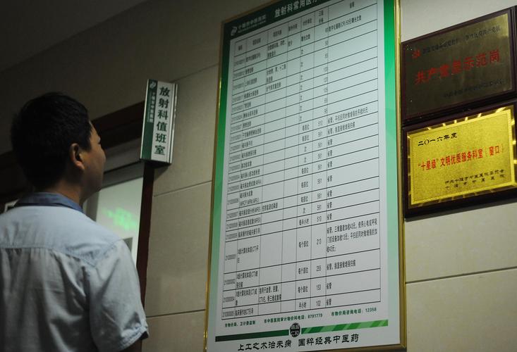 医院收入存在的问题研究-图3