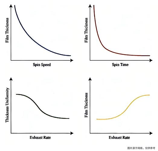 气候与环境研究影响因子最新多少?-图2 气候与环境研究影响因子最新多少?-图2