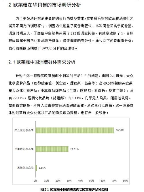 国内的品牌营销研究现状-图1 国内的品牌营销研究现状-图1