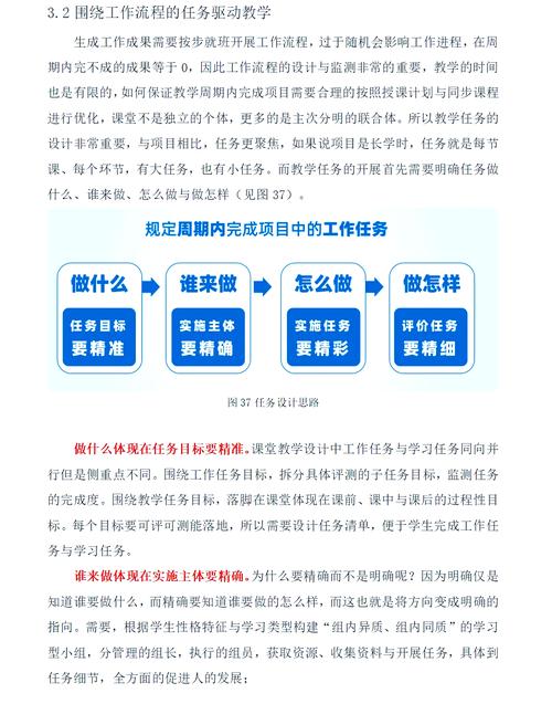 学术管理如何有效支撑教育教学任务？-图1