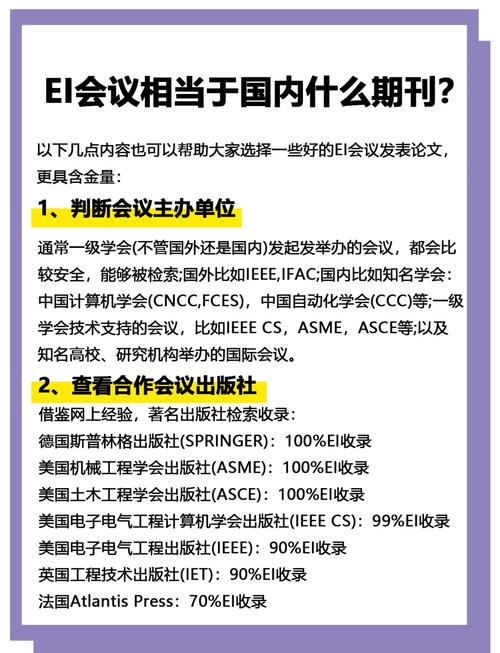 EI会议参考文献格式有何规范？-图1