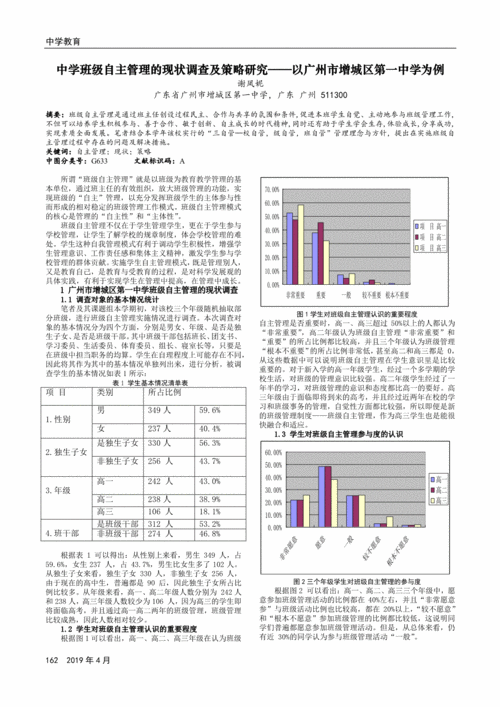 学生管理模式研究现状存在哪些核心争议?-图1 学生管理模式研究现状存在哪些核心争议?-图1