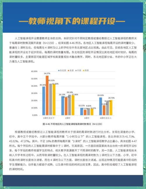 学生管理模式研究现状存在哪些核心争议?-图2 学生管理模式研究现状存在哪些核心争议?-图2
