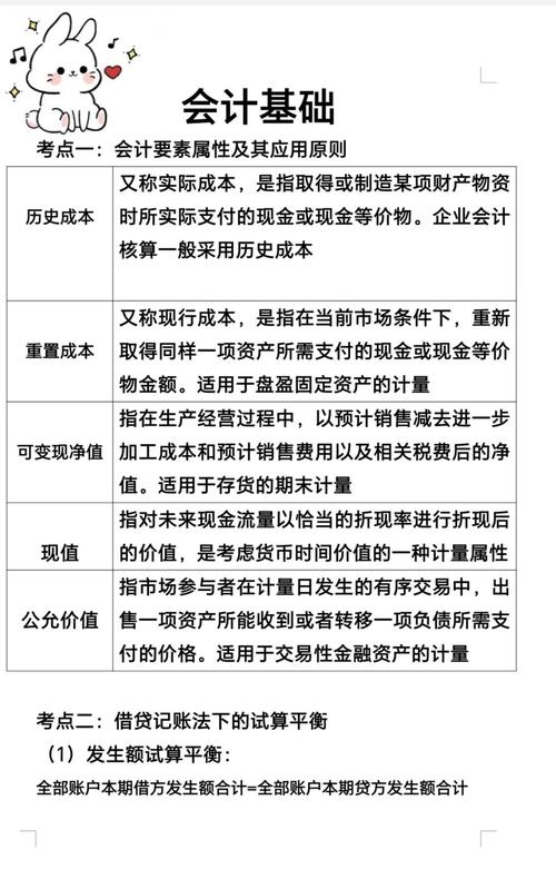 公允价值计量意义何在?为何需重点研究?-图1 公允价值计量意义何在?为何需重点研究?-图1