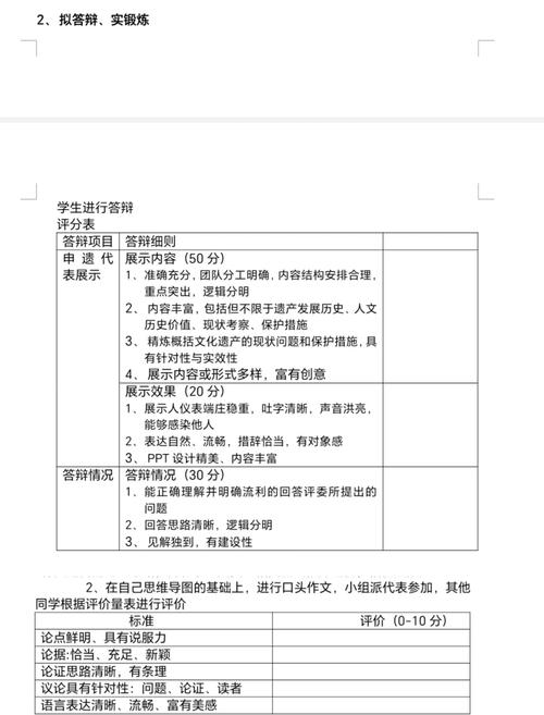 教育测量与评价审稿周期一般要多久?-图1 教育测量与评价审稿周期一般要多久?-图1