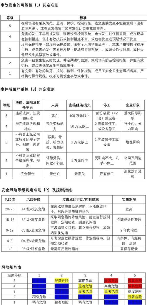 财务风险评价的研究目的究竟是什么?-图3 财务风险评价的研究目的究竟是什么?-图3