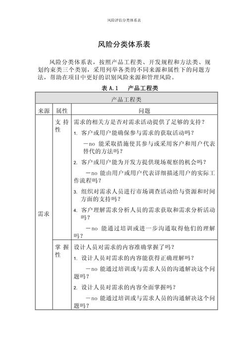 财务风险评价的研究目的究竟是什么?-图2 财务风险评价的研究目的究竟是什么?-图2