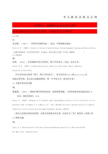 apa英文论文参考文献格式有哪些要点?-图2 apa英文论文参考文献格式有哪些要点?-图2