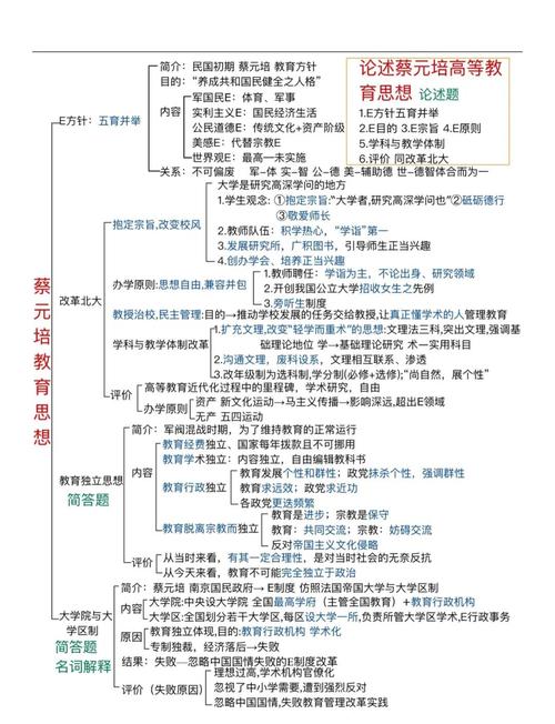 近代变革教育如何推动社会变革？-图2