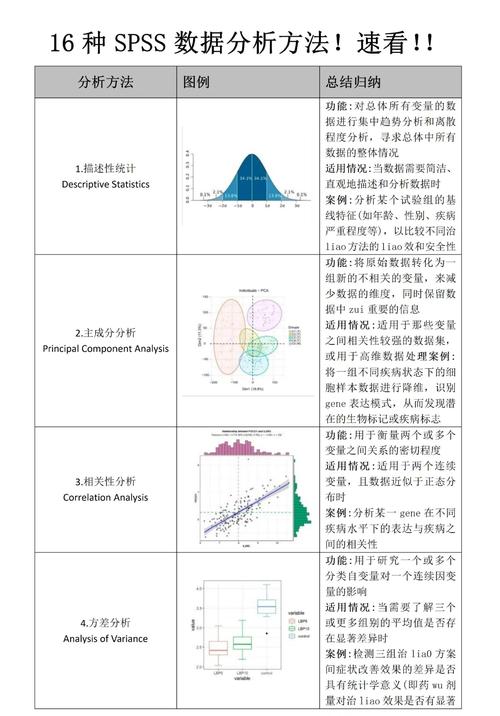 量化研究方法适用范围边界何在?-图3 量化研究方法适用范围边界何在?-图3