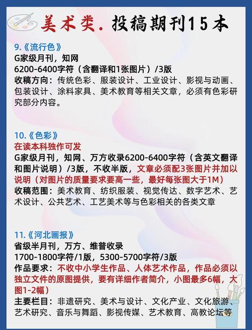 艺术教育需关注核心期刊吗？-图1