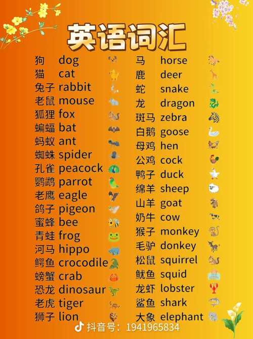 中英动物词文化内涵差异如何体现?-图3 中英动物词文化内涵差异如何体现?-图3