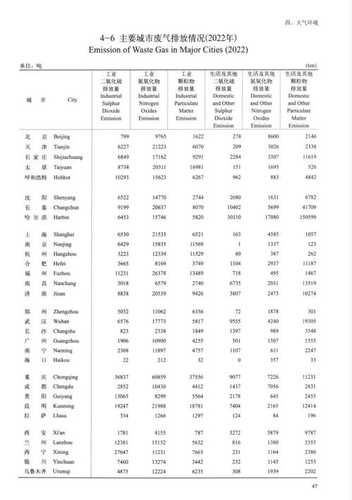 统计研究杂志排版要求有哪些关键点？-图2