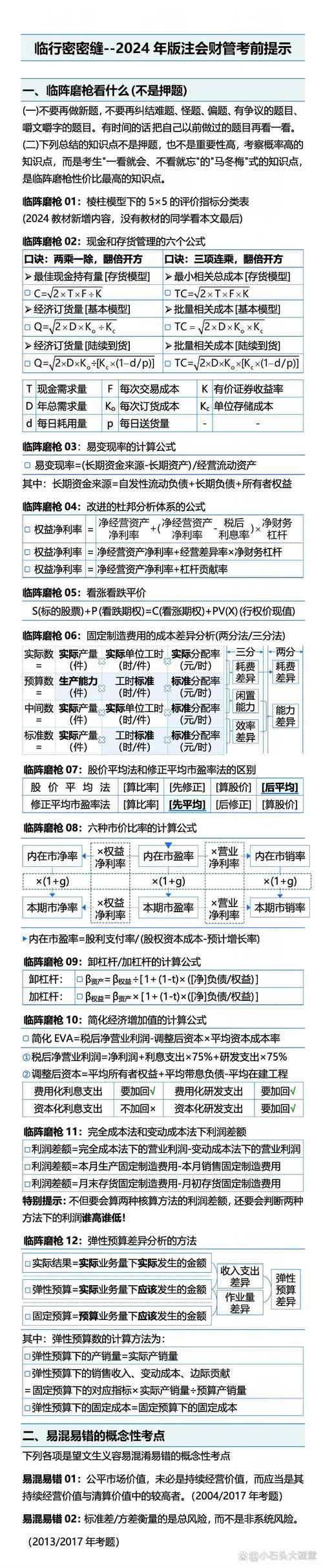 会计道德缺失,对策如何有效落地?-图1 会计道德缺失,对策如何有效落地?-图1