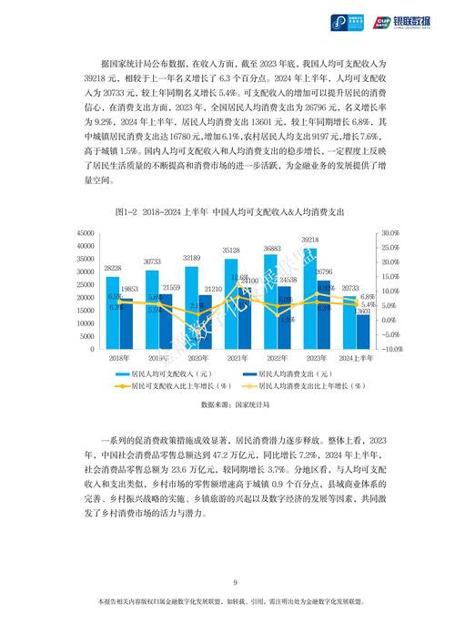 金融统计存在的问题研究-图3