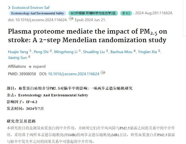 博士论文的SCI参考文献怎么用?-图1 博士论文的SCI参考文献怎么用?-图1