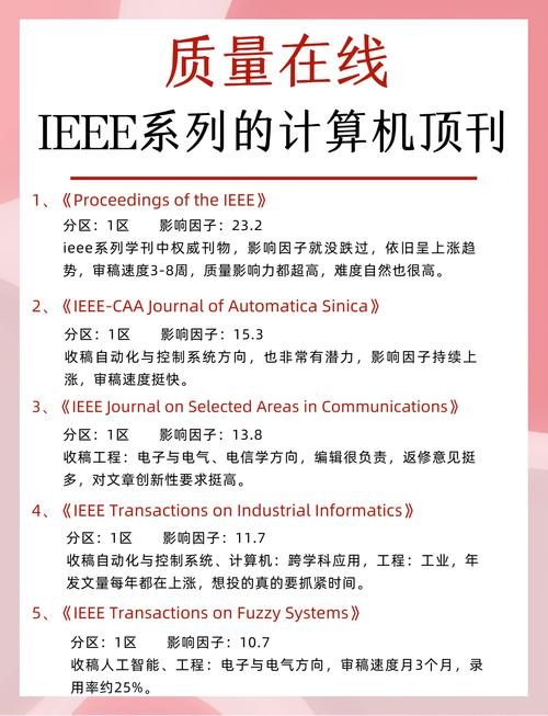 IEEE文章参考文献格式怎么写？-图2