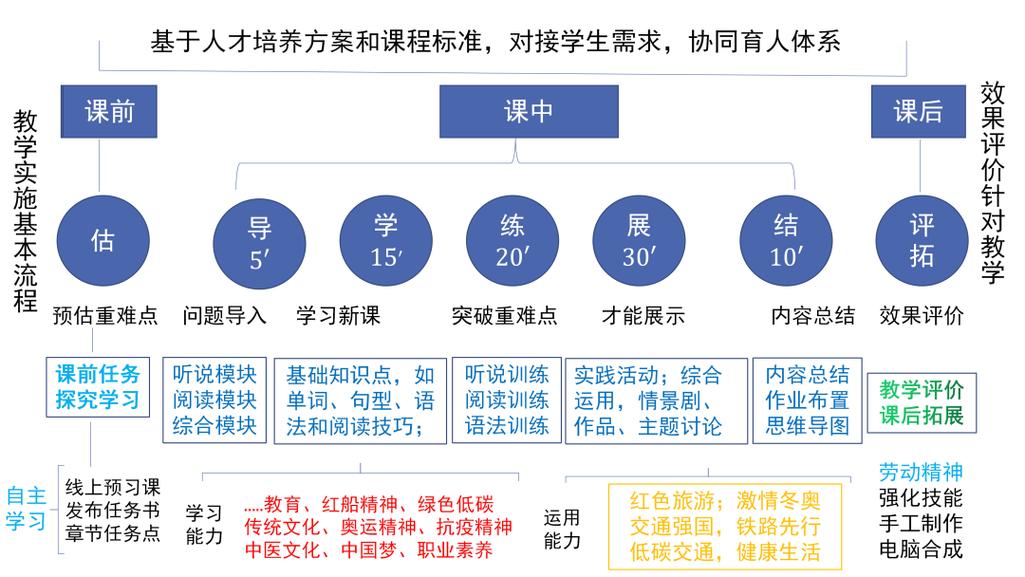 粉笔教育营销策略组合有何独到之处？-图3