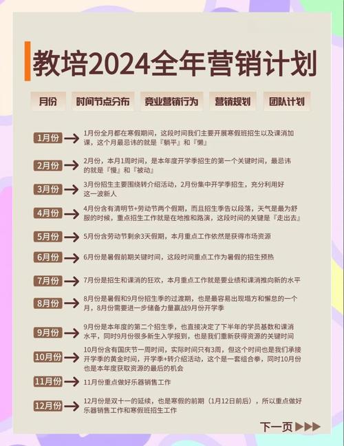 粉笔教育营销策略组合有何独到之处？-图2