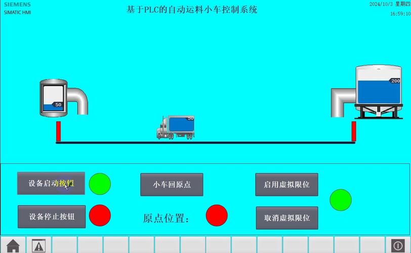 PLC小车装卸研究参考文献有哪些核心方法?-图3 PLC小车装卸研究参考文献有哪些核心方法?-图3