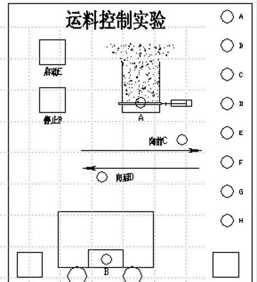 PLC小车装卸研究参考文献有哪些核心方法?-图1 PLC小车装卸研究参考文献有哪些核心方法?-图1