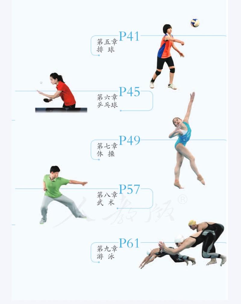 体育教育与体育教学,二者是何关系?-图3 体育教育与体育教学,二者是何关系?-图3