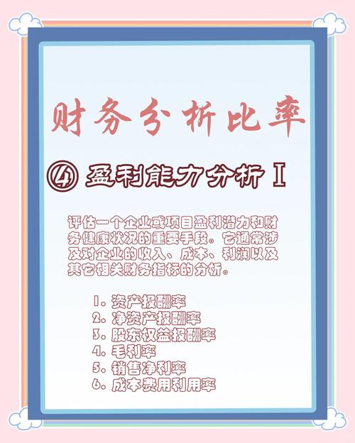 财务能力分析研究意义何在?-图1 财务能力分析研究意义何在?-图1