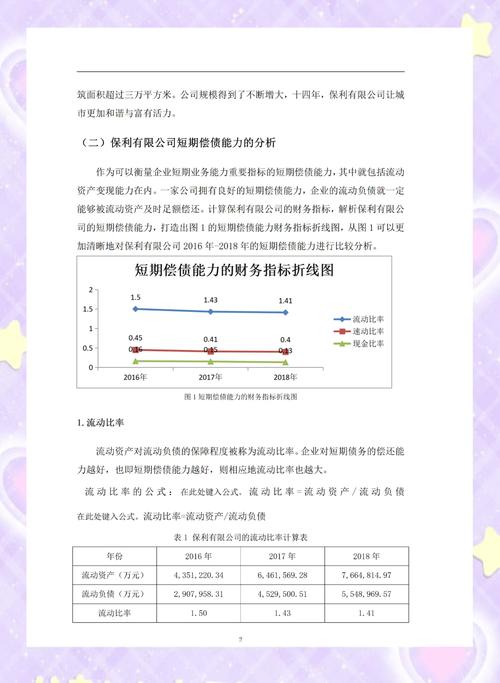 财务能力分析研究意义何在?-图2 财务能力分析研究意义何在?-图2