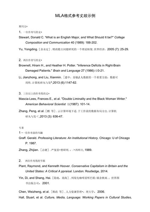 Java设计英文参考文献有哪些经典著作?-图3 Java设计英文参考文献有哪些经典著作?-图3