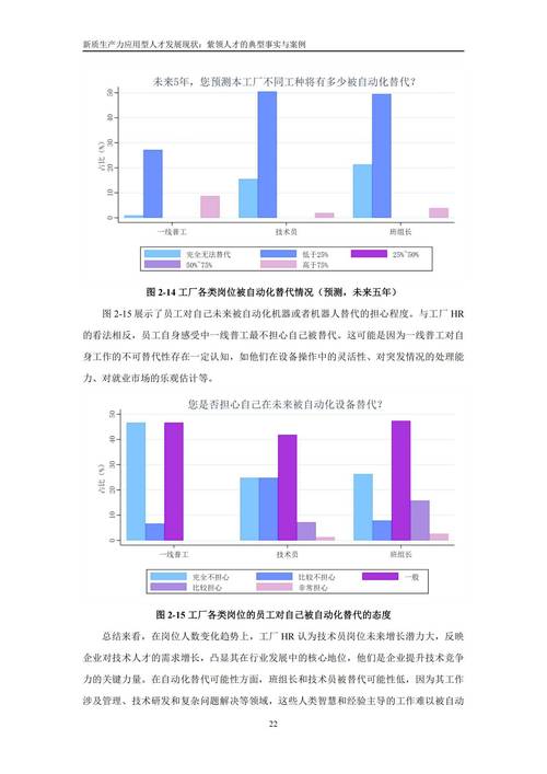 就业与经济增长的关联性究竟如何？-图2