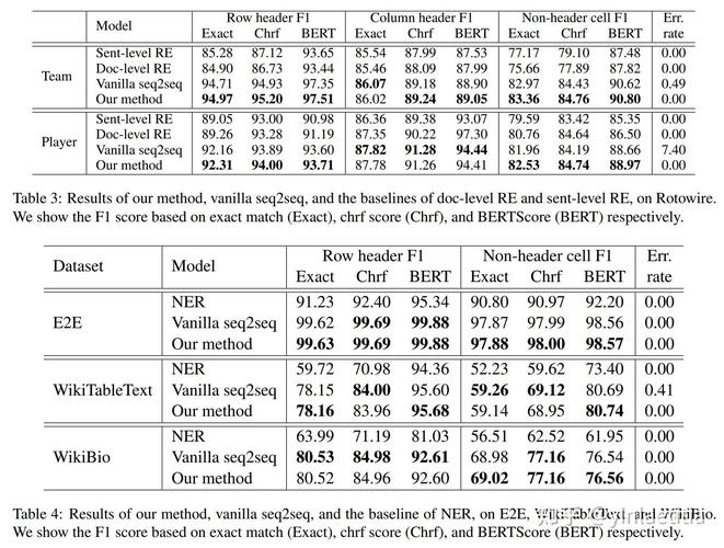 家具出口研究文献有哪些关键问题？-图1